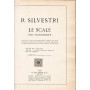 Le scale per pianoforte
