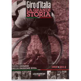 L'alba della corsa rosa 1909-1914