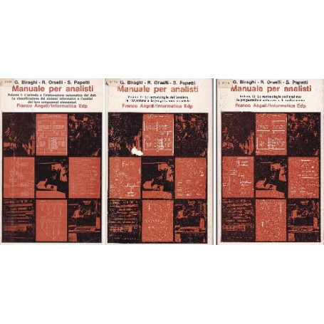 Manuale per analisti. I. II. III.